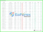 IS Purple EA v1.1 MT4 with SetFile