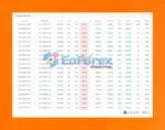 IS Purple EA v1.1 MT4 with SetFile_