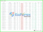 IS Purple EA v1.1 MT4 with SetFile_