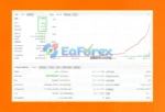 IS Purple EA v1.1 MT4 with SetFiles