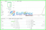 IS Purple EA v1.1 MT4 with SetFiless