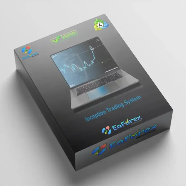 Inception Trading System MT4