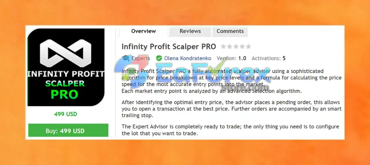 Infinity Profit Scalper PRO Overview