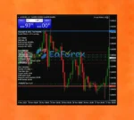 Invest Matrix EA 1.0 MT4