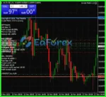 Invest Matrix EA 1.0 MT4