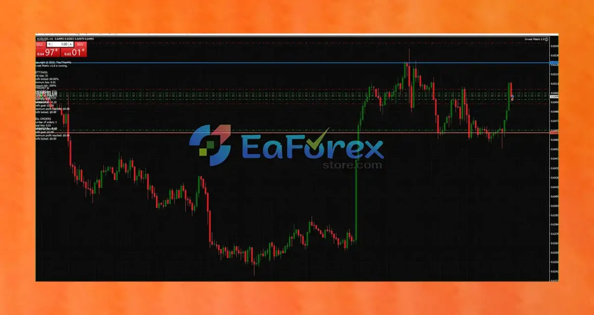Invest Matrix EA MT4(Official version 1441+)