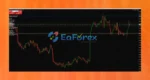 Invest Matrix EA MT4(Official version 1441+)