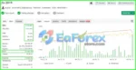 JFX EA MT4 Myfxbook