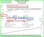 JFX EA MT4 Reviews