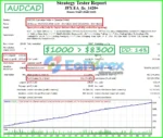 JFX EA Review