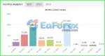 JorgeFX EA MT4_