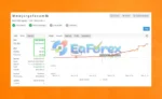 JorgeFX EA MyFxBook._