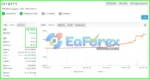 JorgeFX EA v23.2