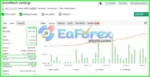 Jum Stoch 2.5F EA mt4 Myfxbook