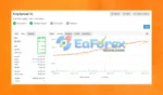 King Spread FX Multi EA v1.5 MT4 + SetFiles