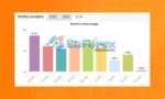 King Spread FX Performance Verified by Myfxbook