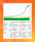 Lion King EA MT4 Backtest Trading Results