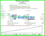 Locus EA Review