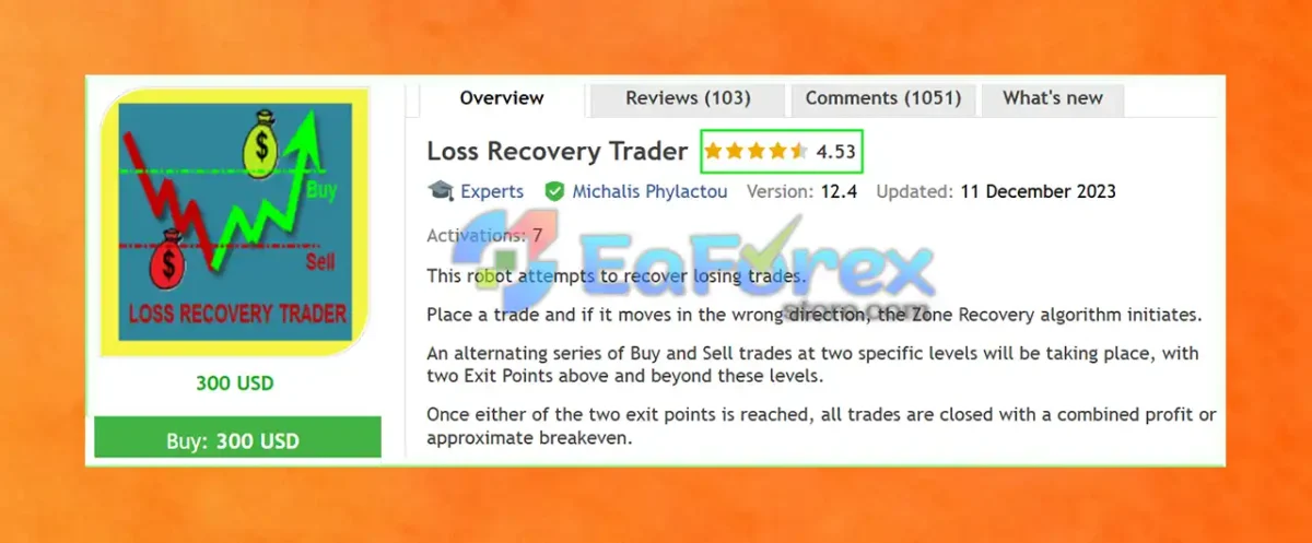 Loss Recovery Trader MT4 Overview
