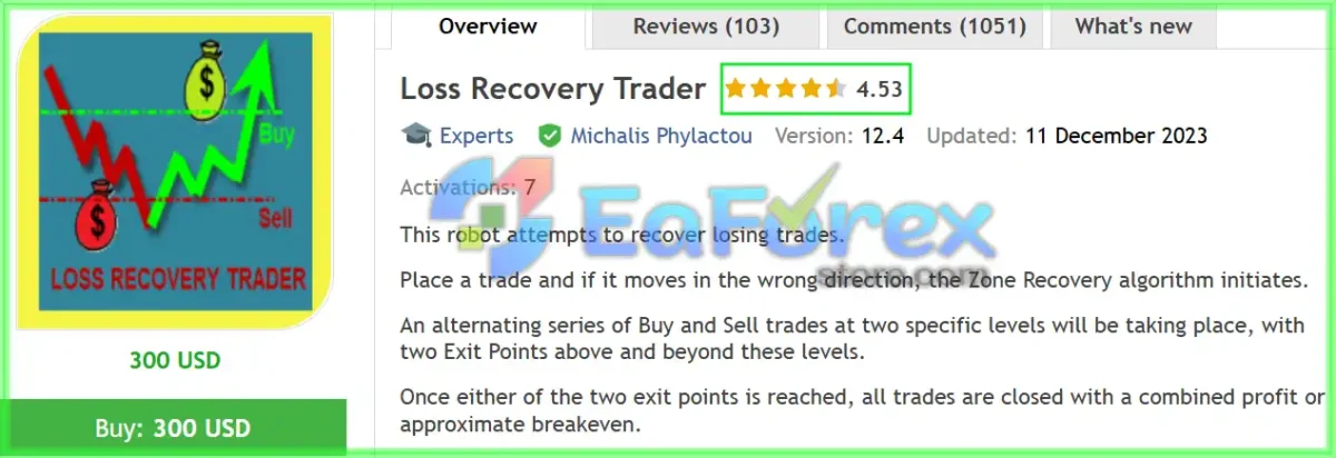 Loss Recovery Trader MT4 Overview