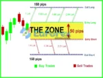 Loss Recovery Trader MT4 Review