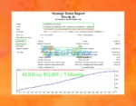 M4Scalp EA Backtest Trading Results