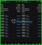 MM Flip CodePro EA Live Trading Results