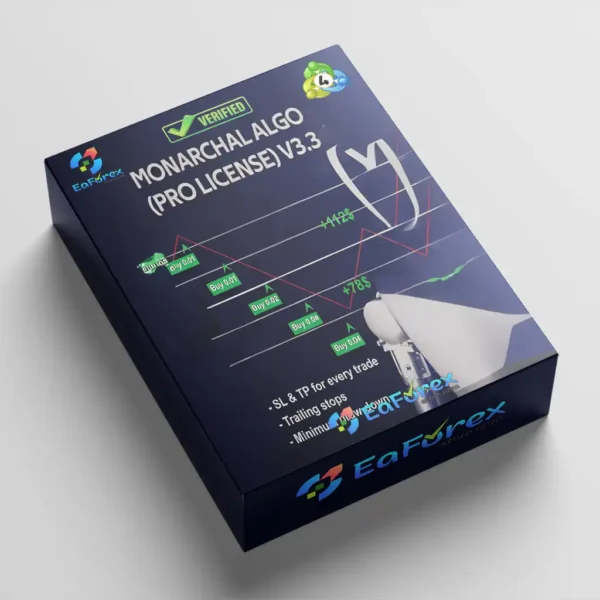 Monarchal Algo EA v3.3 MT4