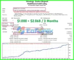 Multi Matrix Grid Trading EA Review