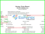 Multi Sniper mq EA MT4 + SetFiles