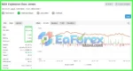 NDX Explosion EA with Setfiles