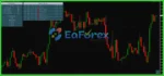 NDX Explosion MT4 with Setfiles
