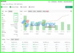 NEXON Ai EA Signal Myfxbook