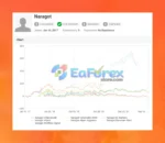 Naragot Portfolio EA Overview