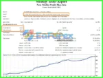 New Stable Profit MaxTrio EA MT4 + Setfile