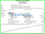 New Stable Profit MaxTrio EA MT4 + Setfiles