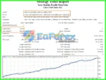 New Stable Profit MaxTrio MT4 + Setfiles