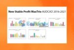 New Stable Profit MaxTrio MT4 + Setfiles