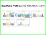 New Stable Profit MaxTrio MT4 + Setfiles