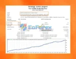 New Stable Profit MaxTrio MT4 + Setfiles_