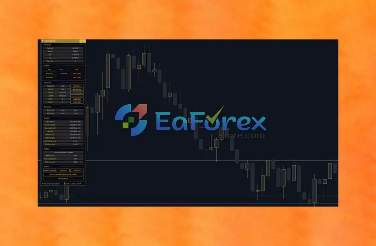 Nexus EA Forex EA Real Trading Chart