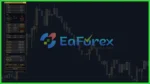 Nexus EA Forex EA Real Trading Chart