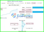 Nexus EA Forex EA Signal