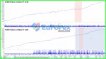 Nexus EA Forex MT5 Backtest