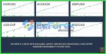 Nexus EA Forex MT5 Backtests