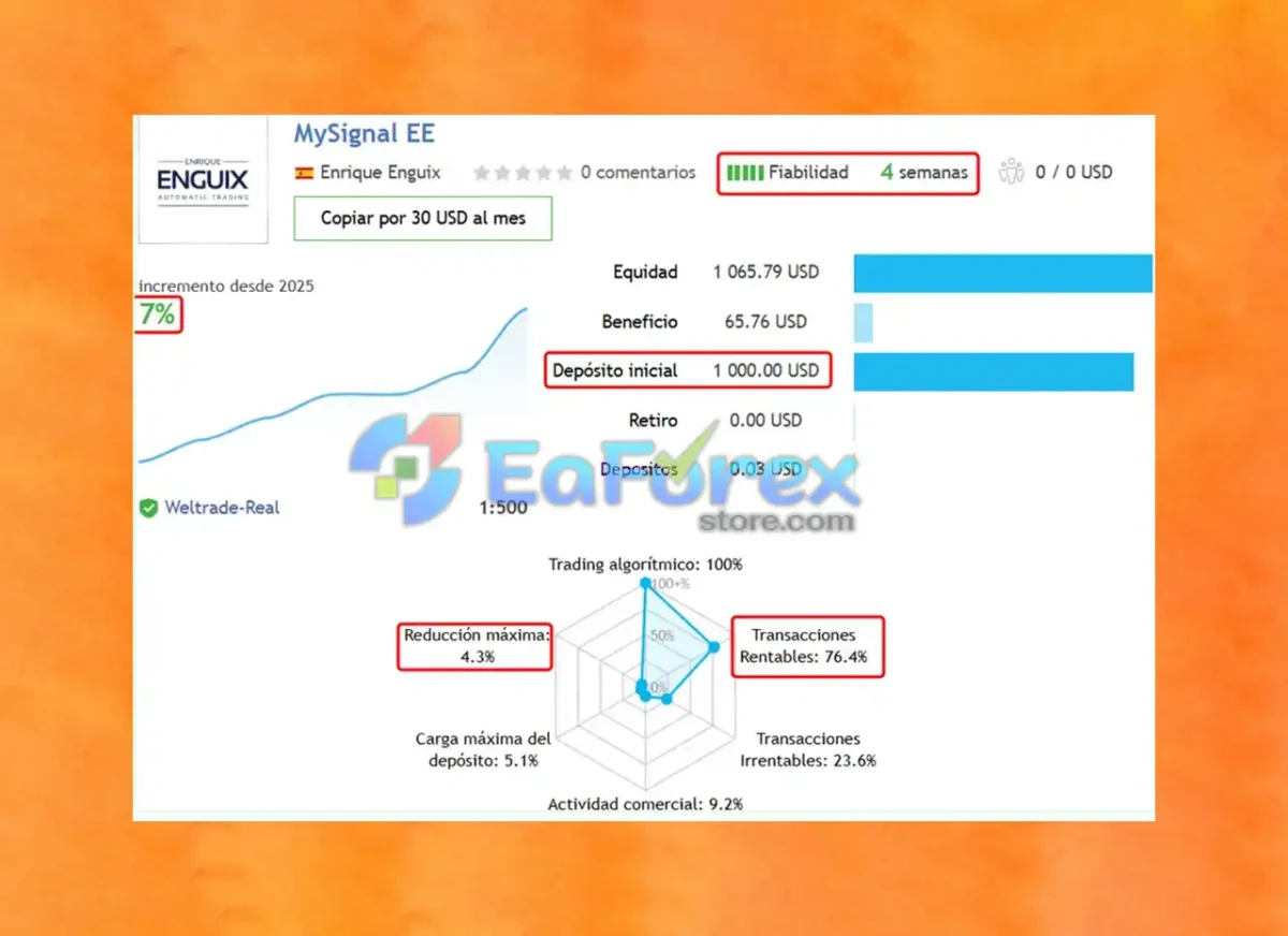 Nexus-EA-Forex-MT5-Signal-Results