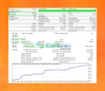 Nova Funding HFT Bot MT4 with SetFiles