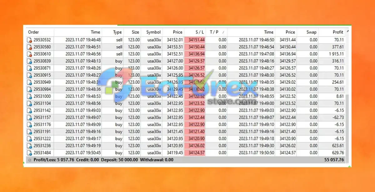 Nova Funding HFT Bot MT4 review