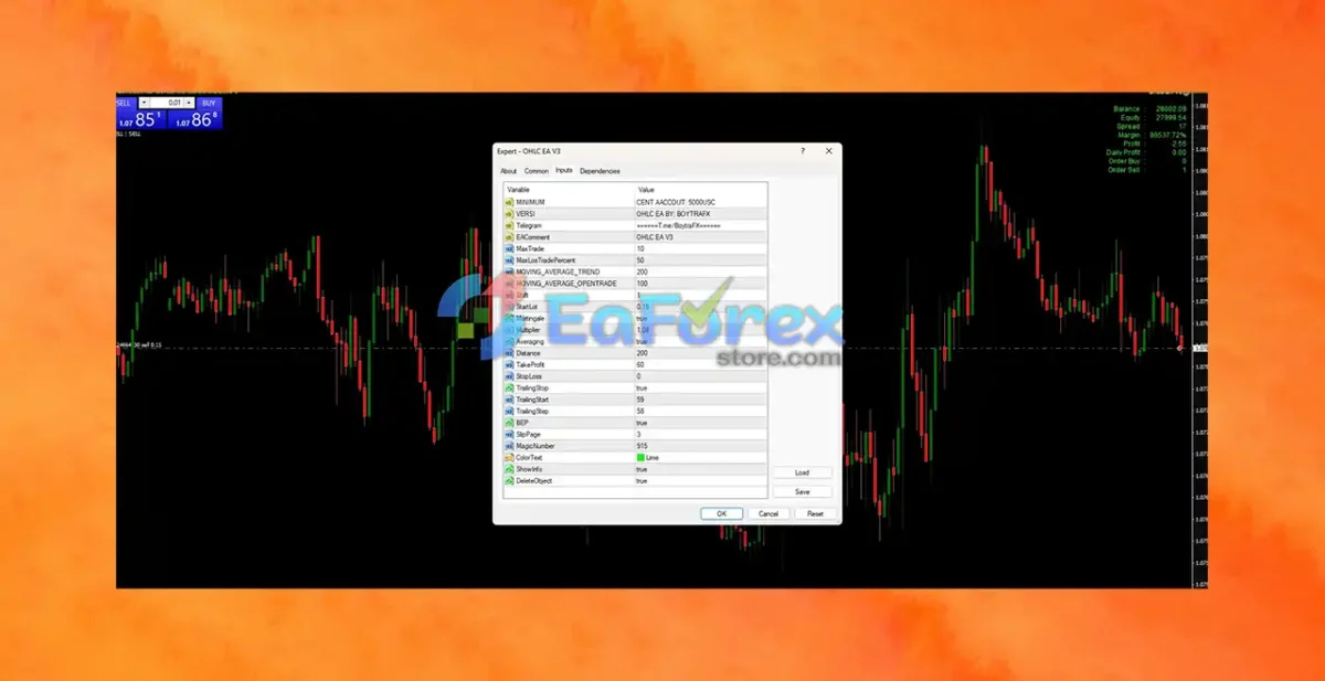 OHLC EA v3.0 MT4 setting