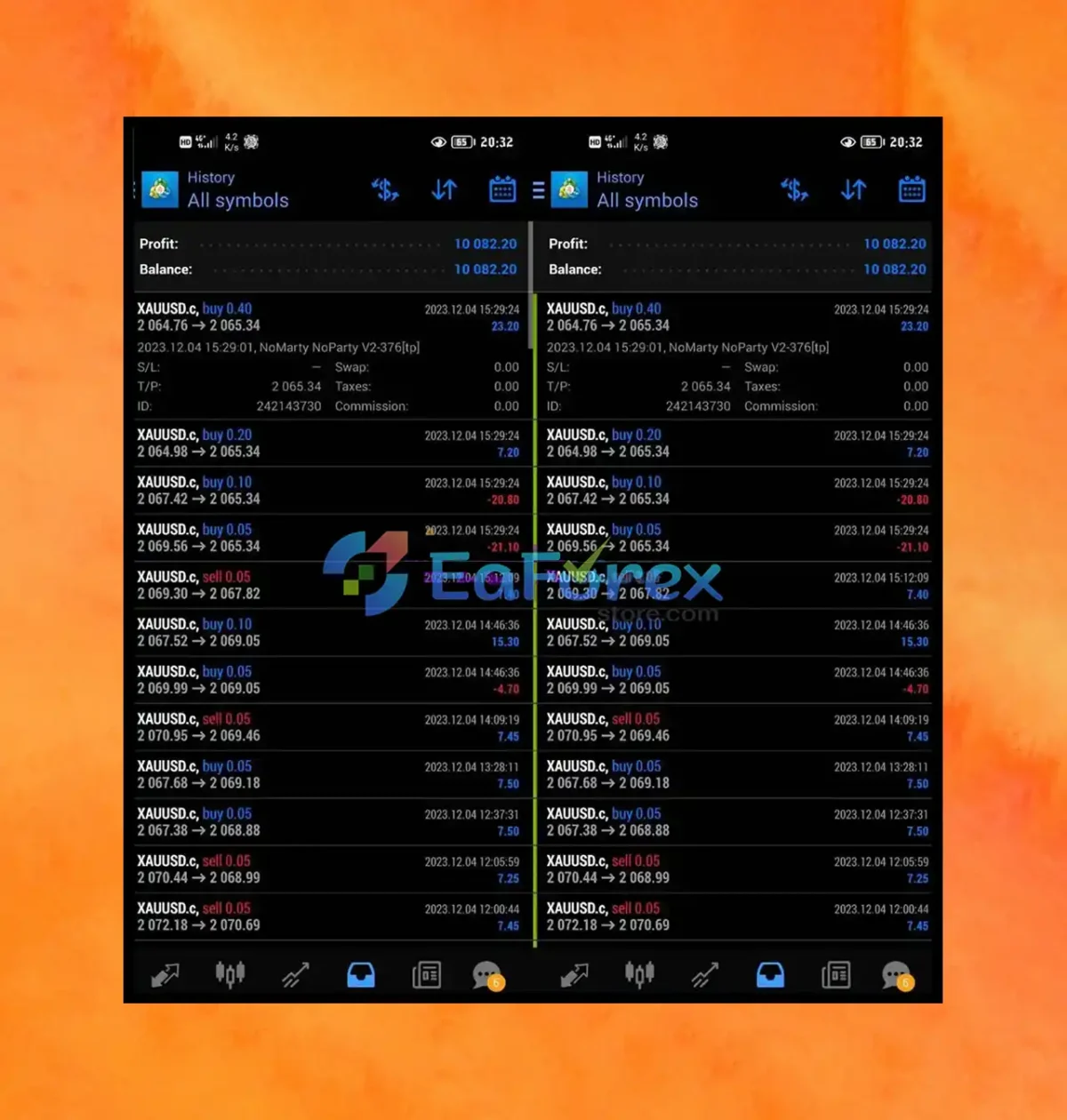 OHLC v3.0 MT4 review